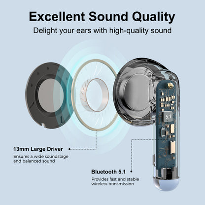 X2 True Wireless Earbuds Headphones