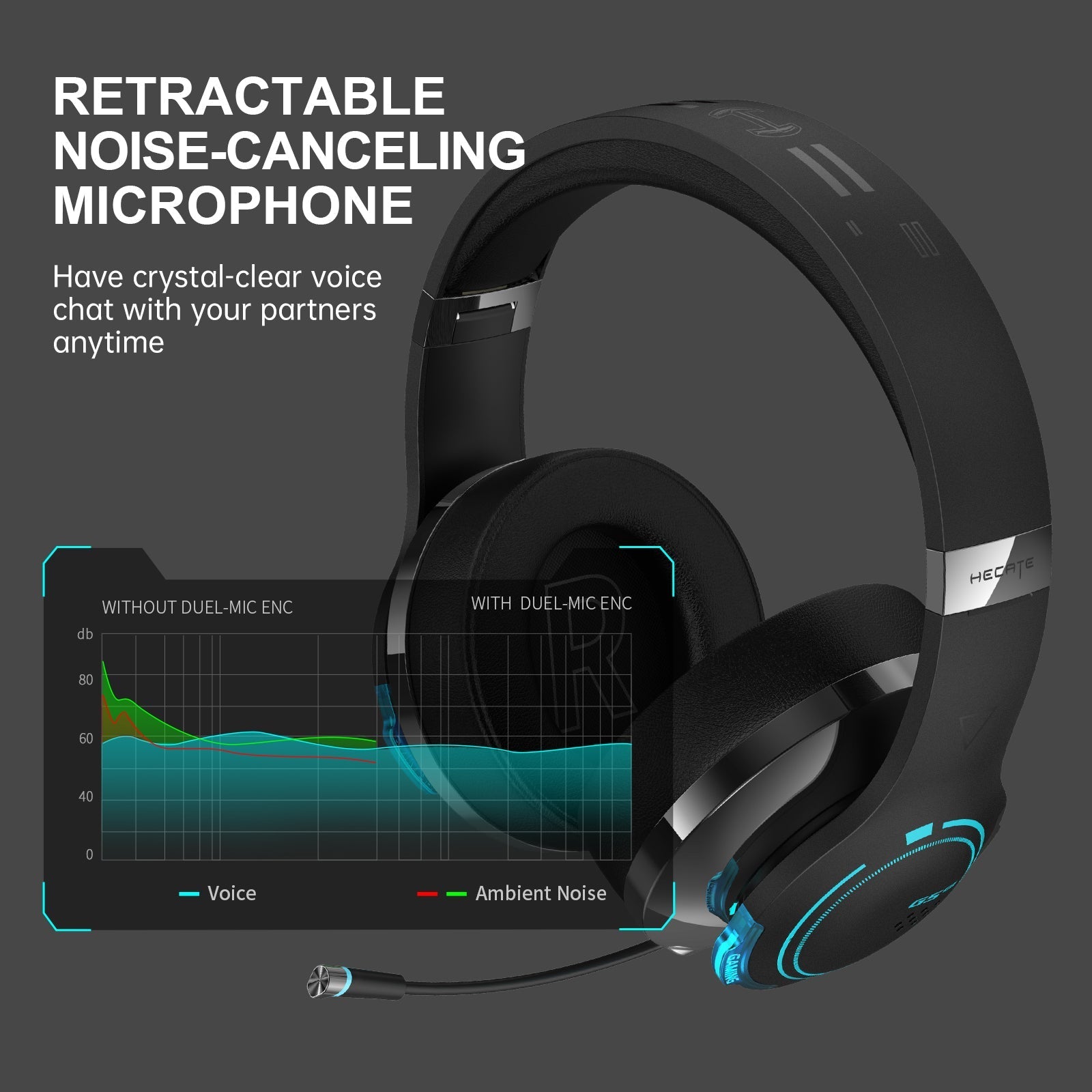 G5BT Hi-Res Certified Gaming Headset
