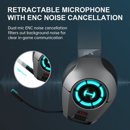 GX Hecate Wireless Gaming Headset